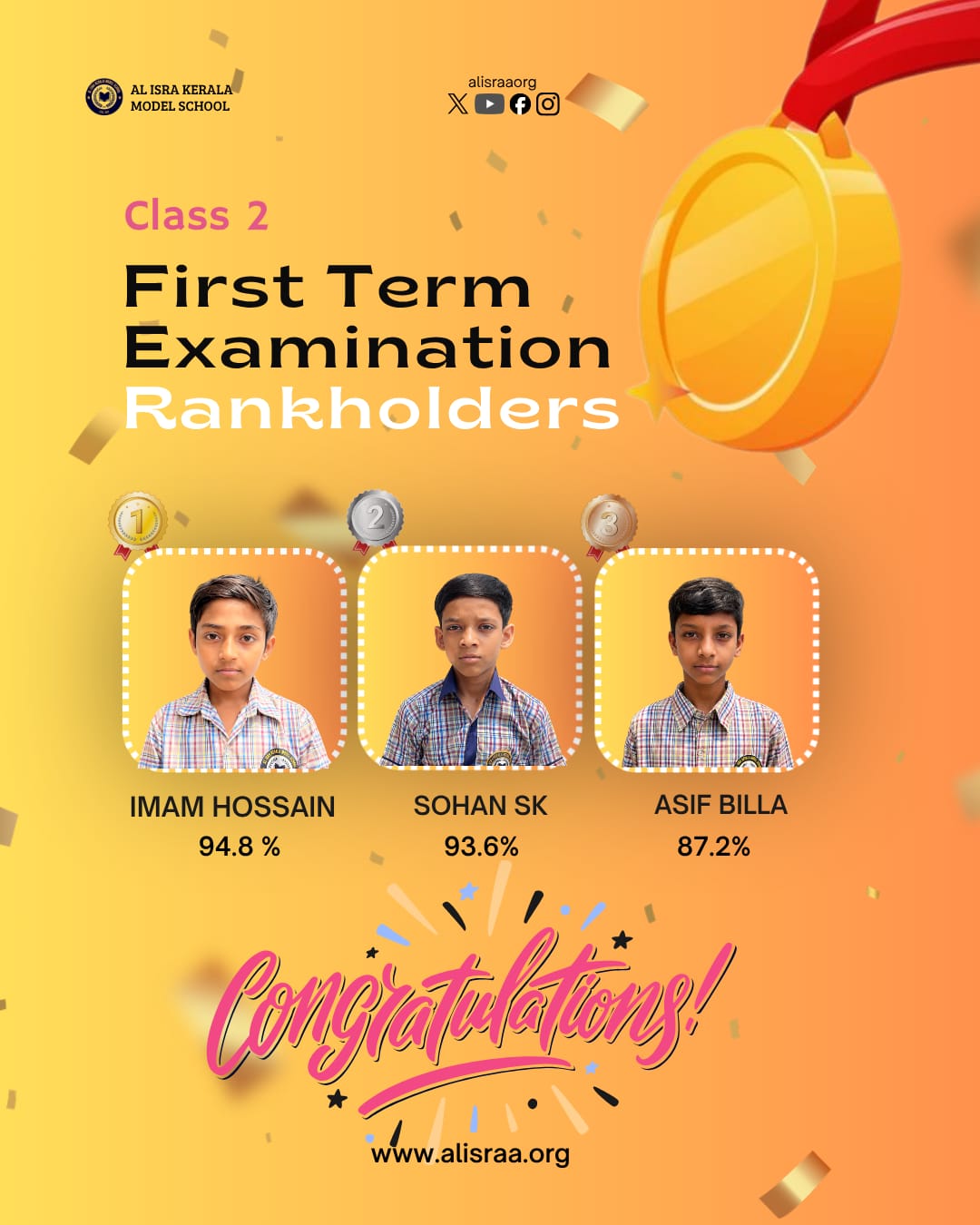 Rank Holders of class II